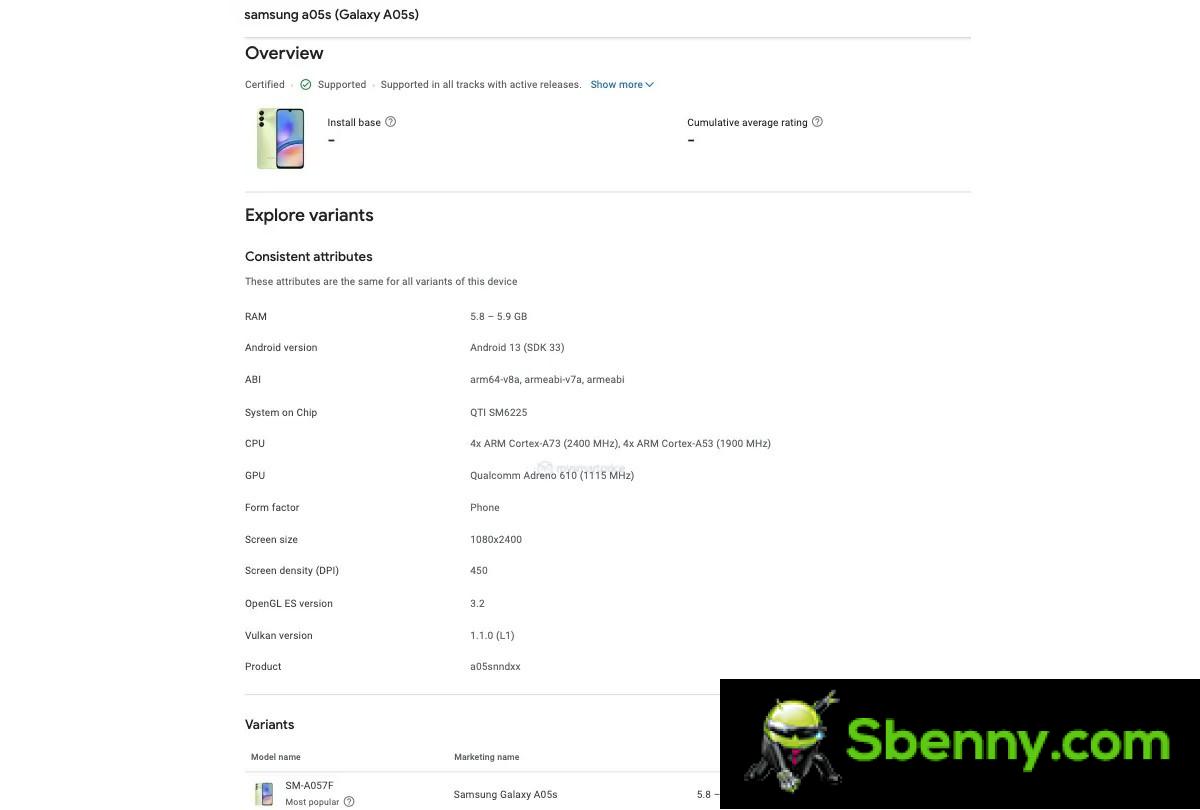 Samsung Galaxy A05 arrives in the Google Play Console ahead of release