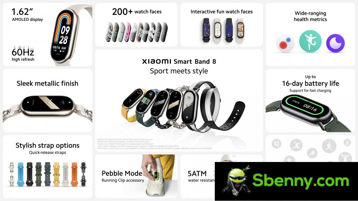 Xiaomi Watch 2 Pro announced, Smart Band 8 goes global
