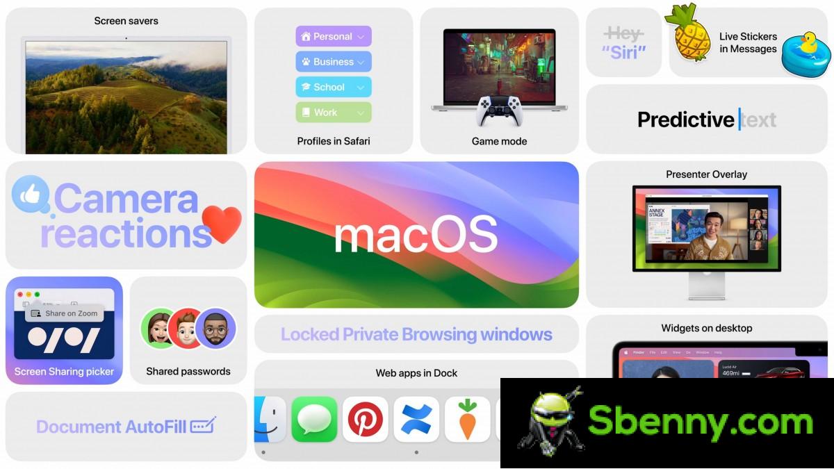 MacOS Sonoma comes with desktop widgets, improved video conferencing, and gaming modes