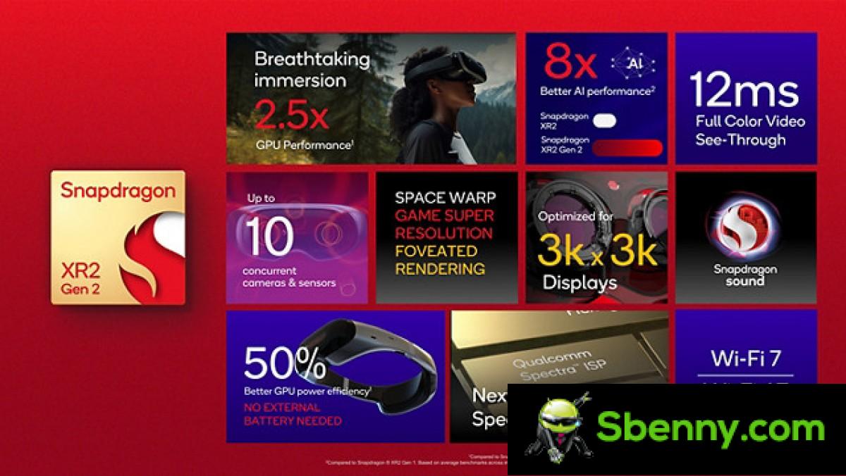 Qualcomm introduces next-generation Snapdragon XR2 Gen 2 and AR1 Gen 1 AR/VR platforms