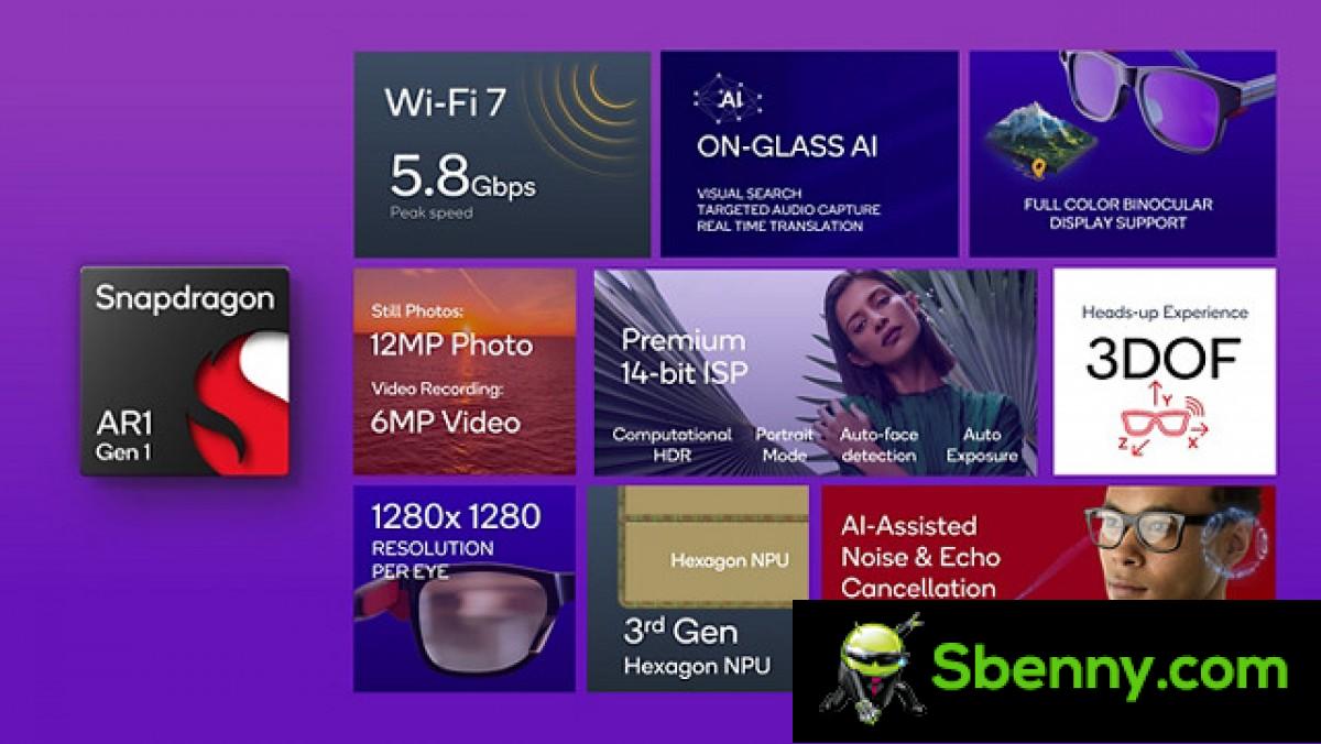 Qualcomm introduces next-generation Snapdragon XR2 Gen 2 and AR1 Gen 1 AR/VR platforms