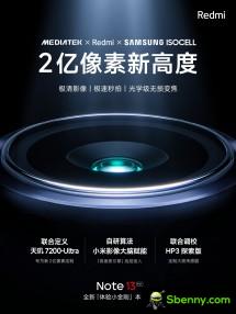 Xiaomi Redmi Note 13 Pro+ teaser