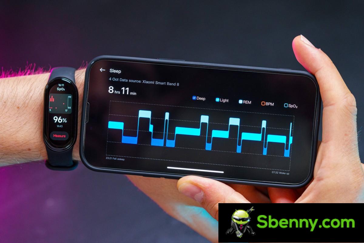 Xiaomi Smart Band 8 review