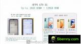 Promotional materials for Oppo A79 5G