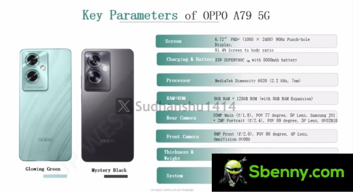 Oppo A79 leaks promotional material with beautiful design