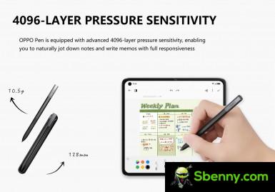 Main features of the Oppo Pen