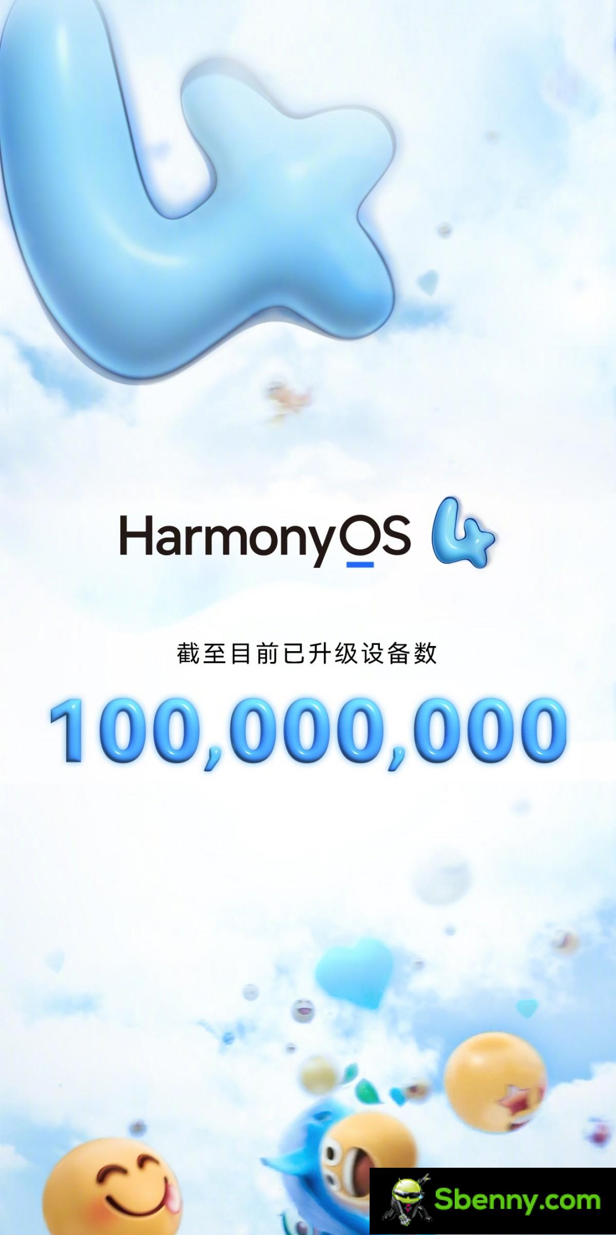 Huawei celebrates 100 million devices with HarmonyOS 4