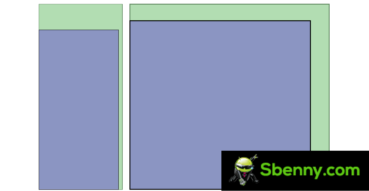 Comparison between cover and main display: Oppo Find N3 (green) and Find N2 (blue)
