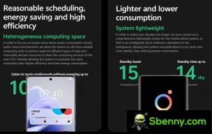 Vivo Origin OS 4 features
