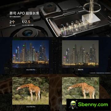 The X100 Pro features a 1-inch Sony IMX989 and 100mm-equivalent moving periscope module with 4.3x optical zoom