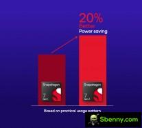 Snapdragon 7 Gen 1 vs Snapdragon 7 Gen 3
