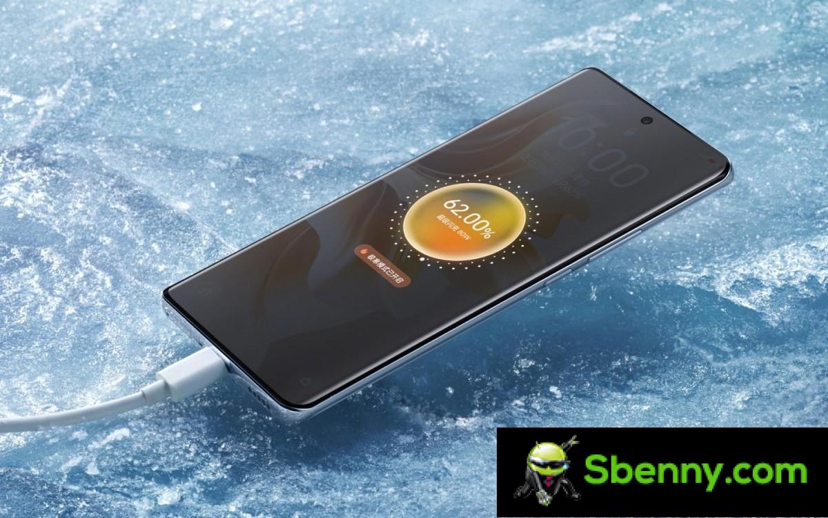Oppo Reno11, Reno11 Pro come with a renewed design and 50 MP cameras