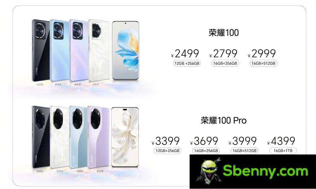 Weekly survey: who is interested in the new Honor 100 and Honor 100 Pro?
