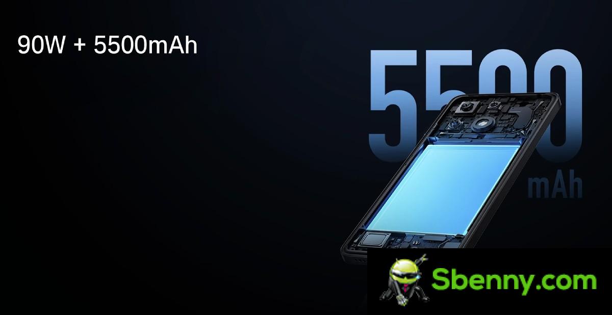 The 5,500 mAh battery can be fully recharged in 34 minutes