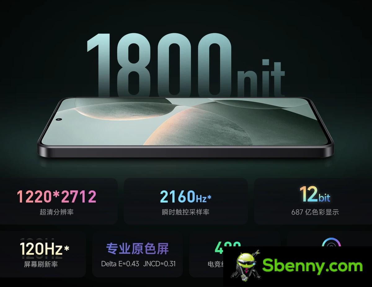6.67 display