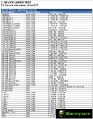 FCC Report: Galaxy S24+