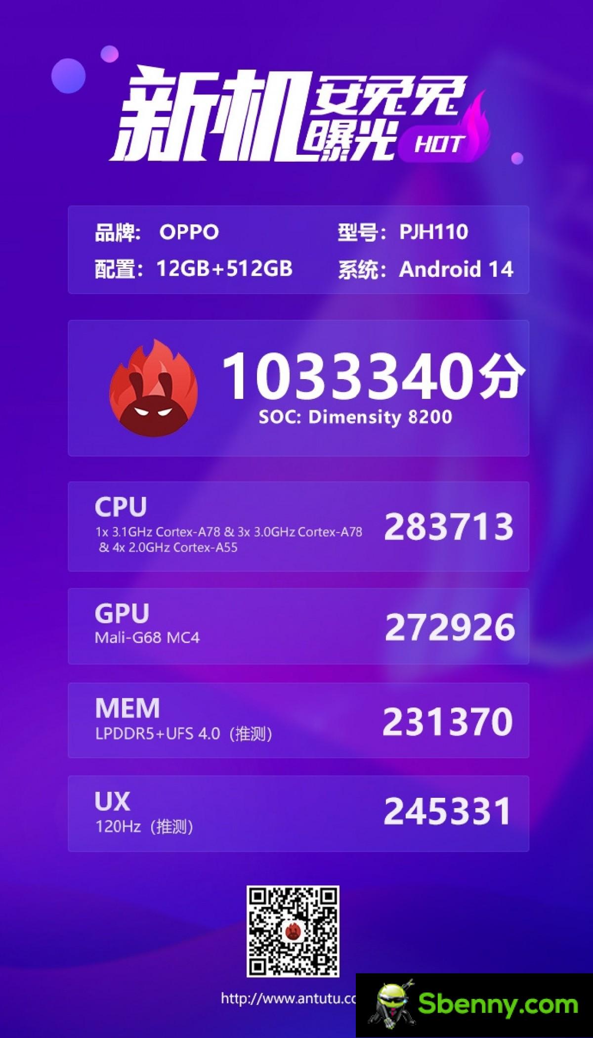 Oppo Reno11 5G will have Dimensity 8200, AnTuTu listing reveals