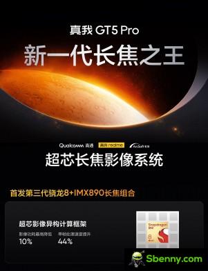 The Realme GT5 Pro teaser poster on Weibo