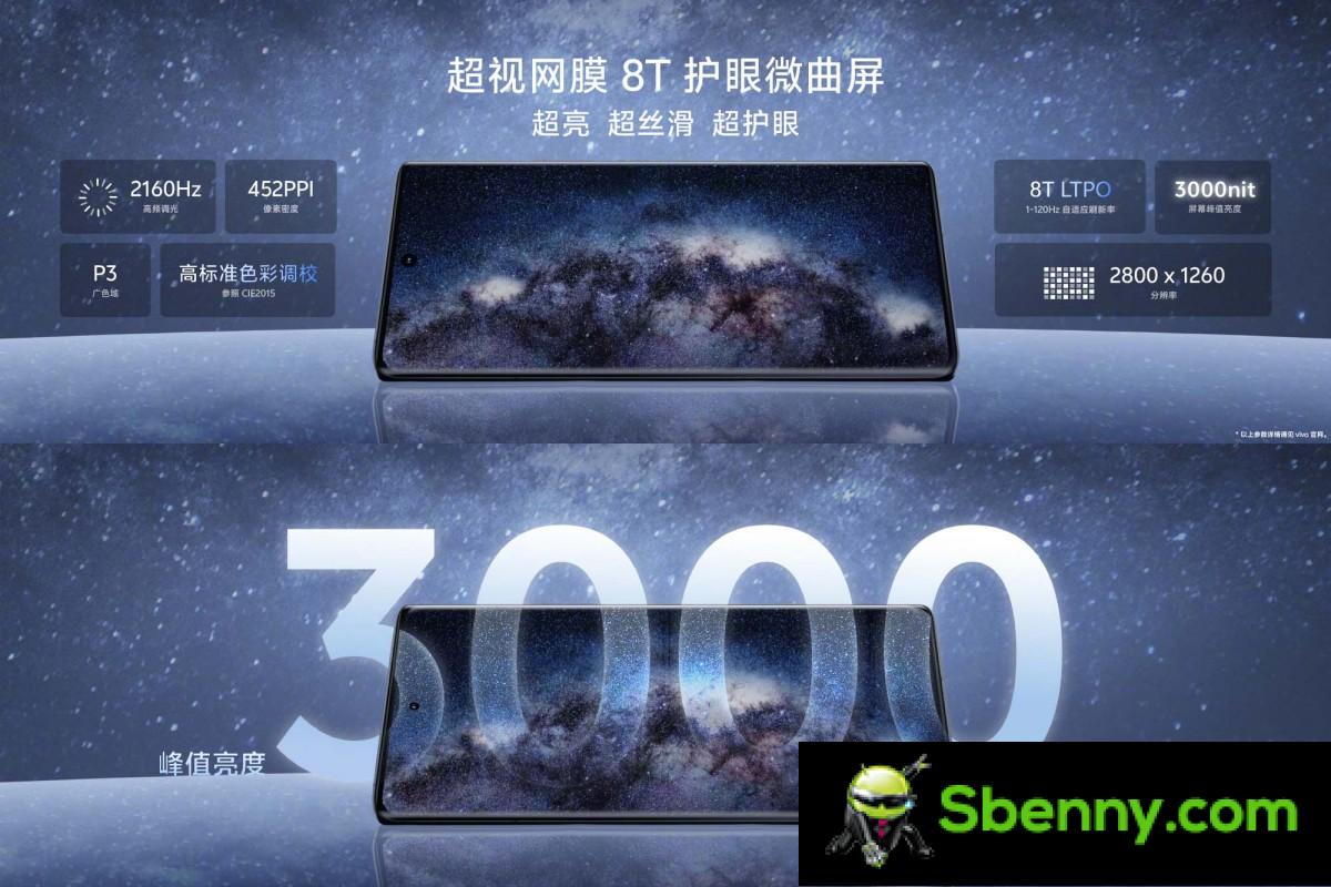 vivo X100 series debuts with Dimensity 9300, X100 Pro brings 100mm Zeiss APO periscope