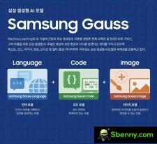 The Galaxy Book 4 series will feature Intel Meteor Lake processors and Samsung Gauss AI capabilities