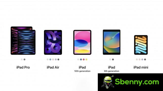 Apple's current iPad range
