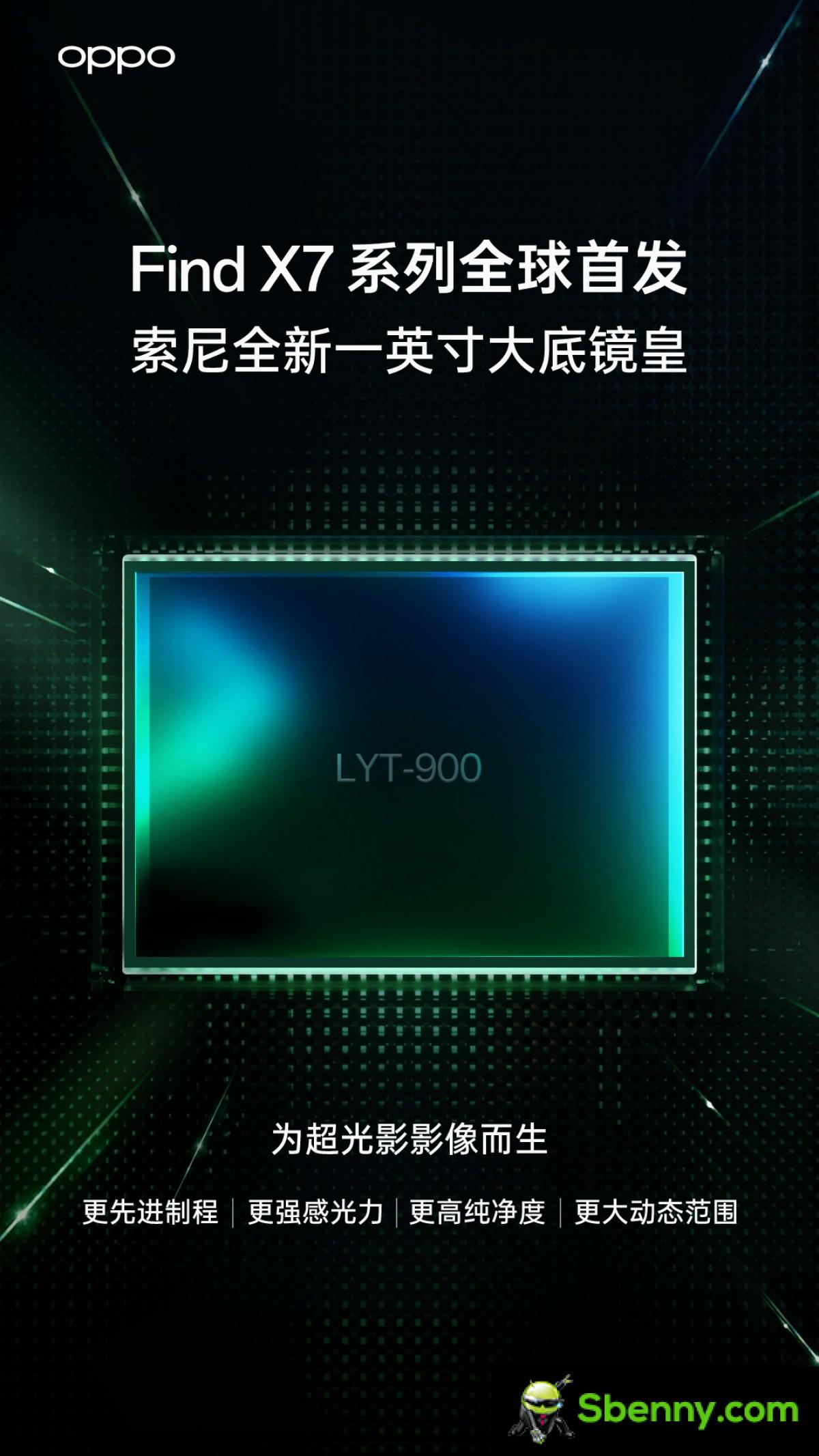 Oppo confirms 1-inch Sony LYT-900 sensor for a Find X7