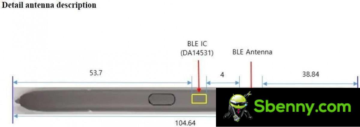 Samsung Galaxy S24 Ultra: what to expect