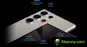 Samsung Galaxy S24, S24+ and S24 Ultra camera specifications