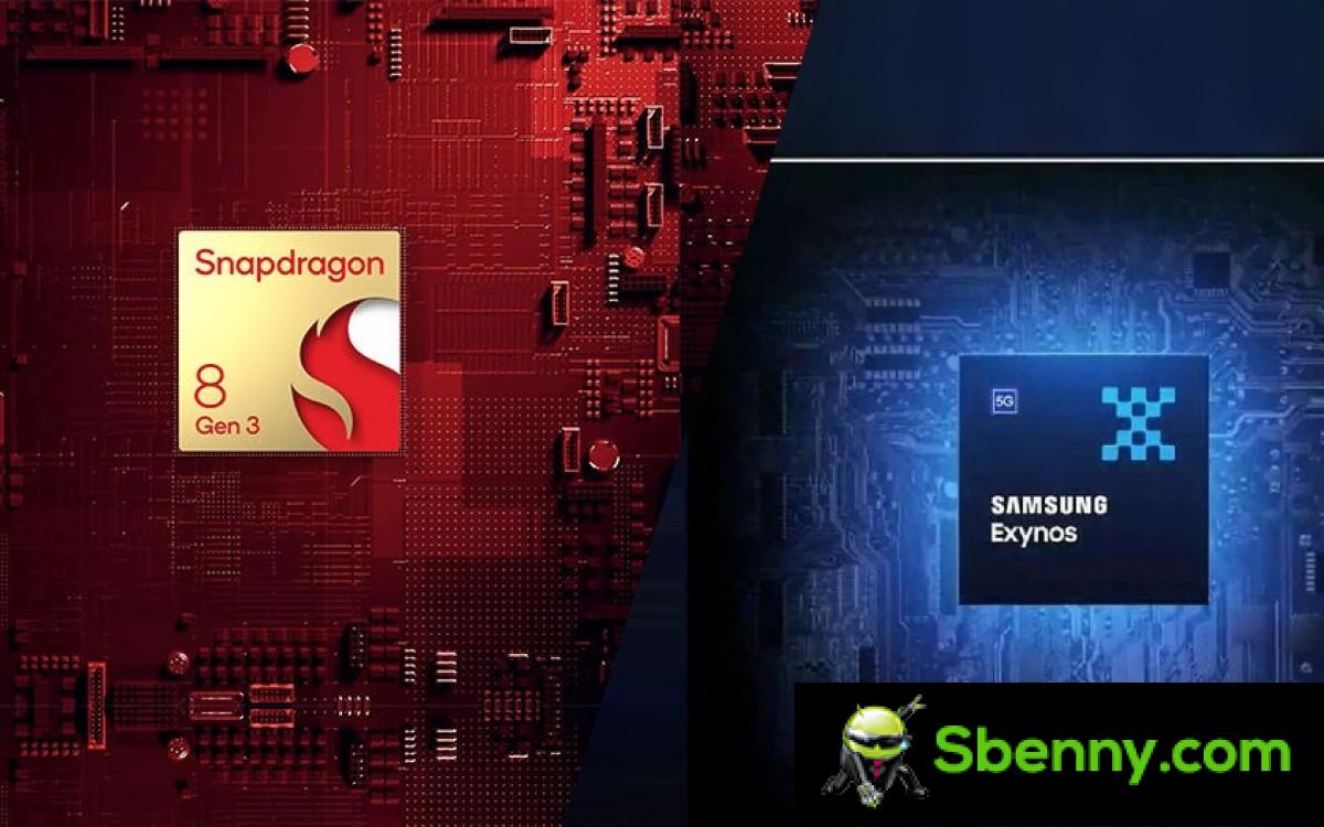 The Exynos 2400 can keep up with the Snapdragon 8 Gen 3 in real-world gaming