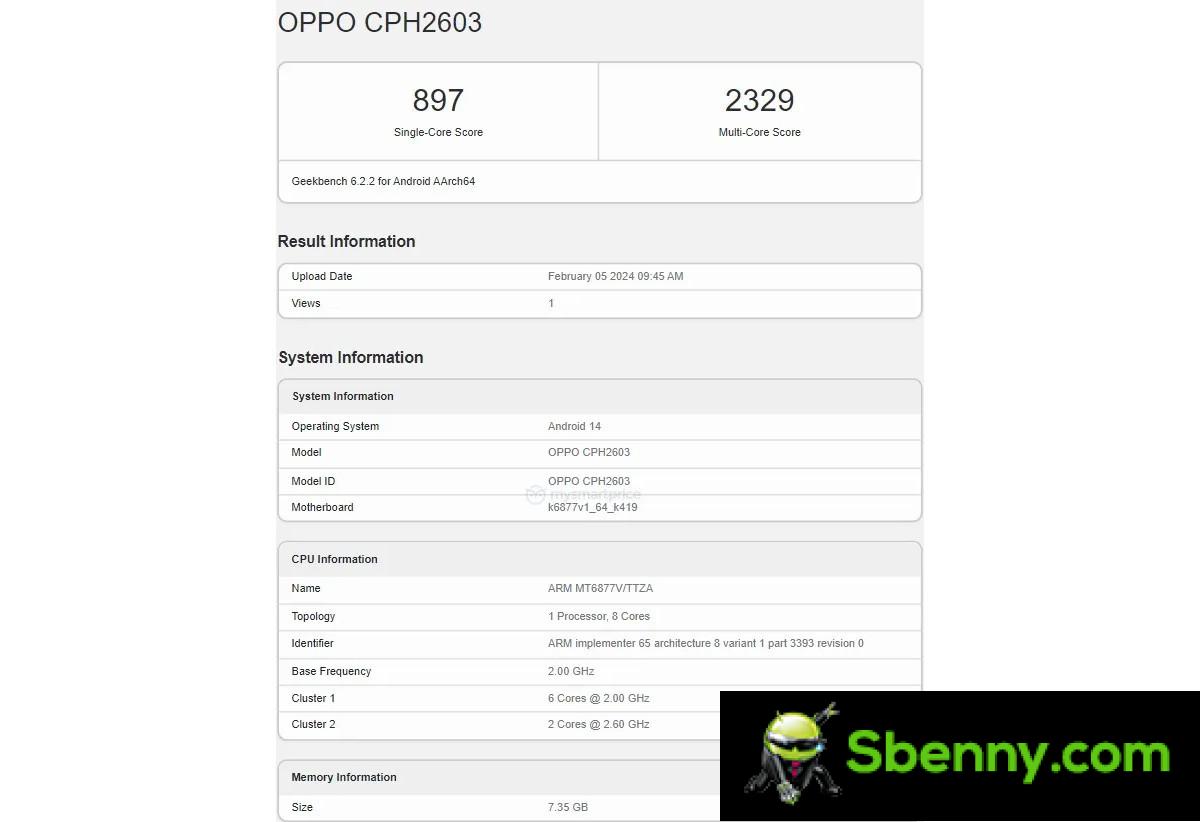 Oppo Reno11 F teased with official images while passing through Geekbench