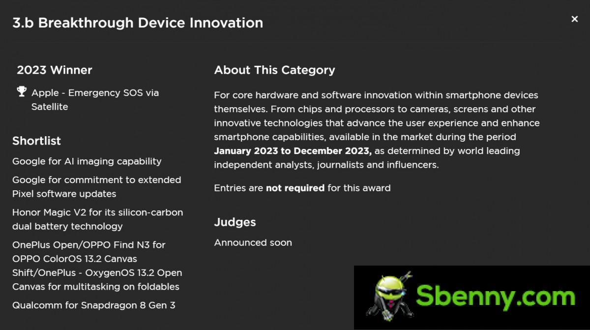Breakthrough Device Innovation Category