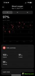 Heart rate, blood oxygen and sleep readings in the Mi Fitness app