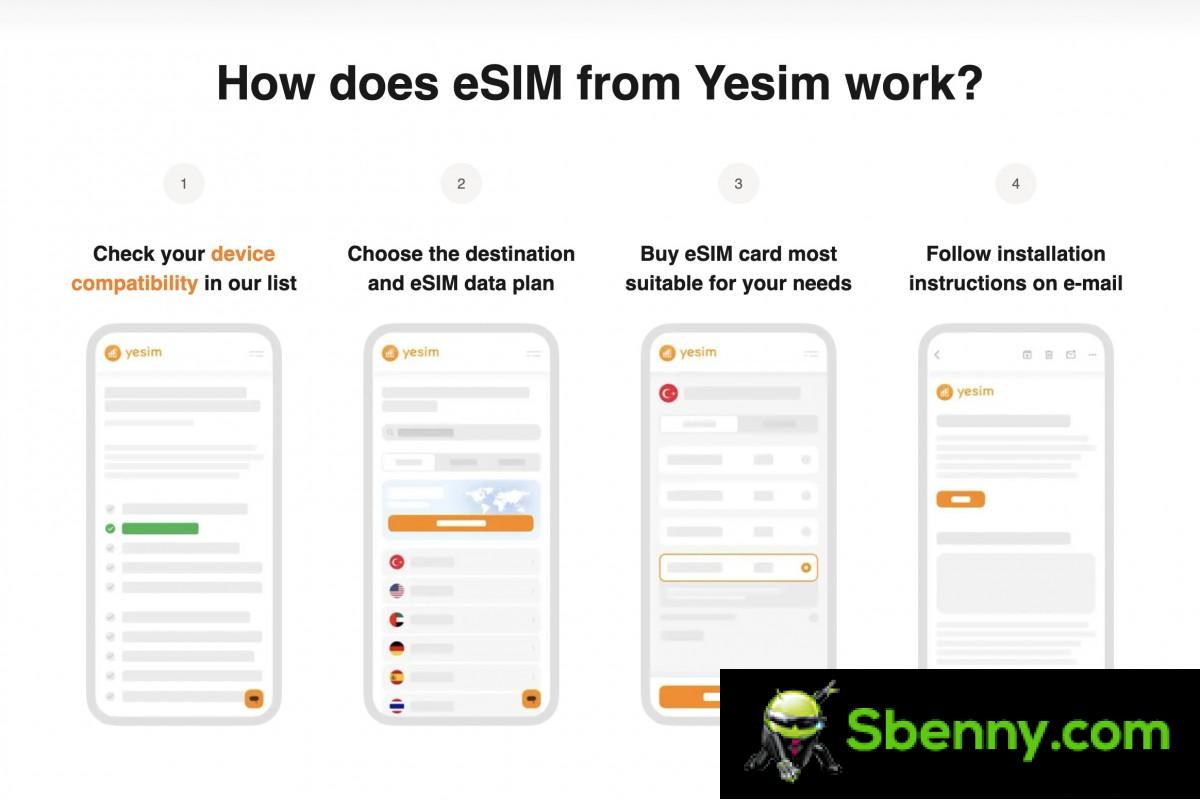 Testing Airalo and Yesim travel eSIMs in London