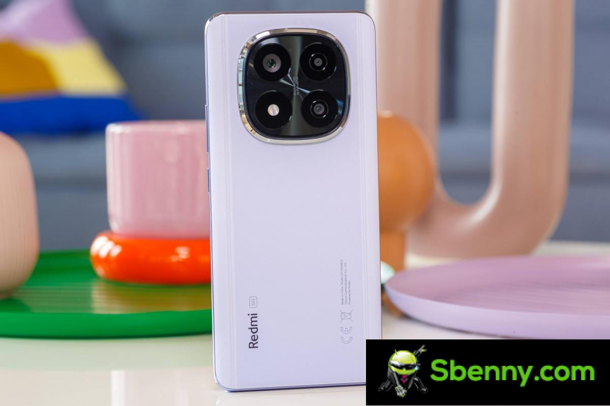Redmi Note 14 Pro+
