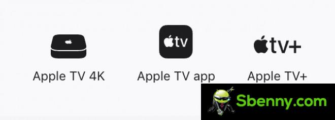 The trio of Apple TV products