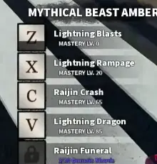 The mythical amber beast moves
