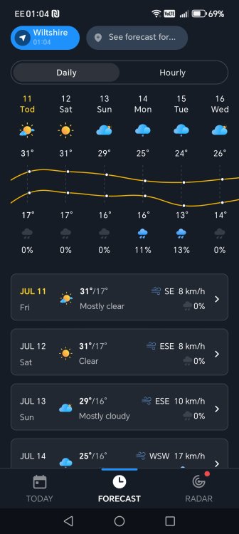 Screenshot_20250711_010430_com_handmark_expressweather_DeClutterHomeActivity.jpg