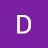designztroll